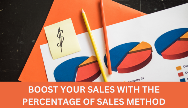 Percentage of Sales Method